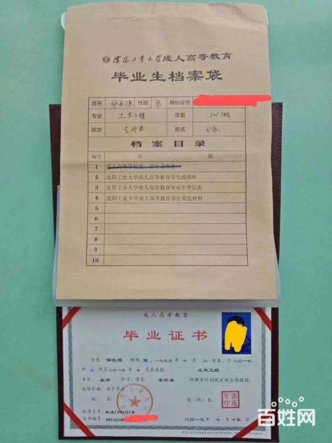1999年成人函授大专的报考条件