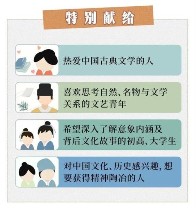月第一次作为中国文学意象是