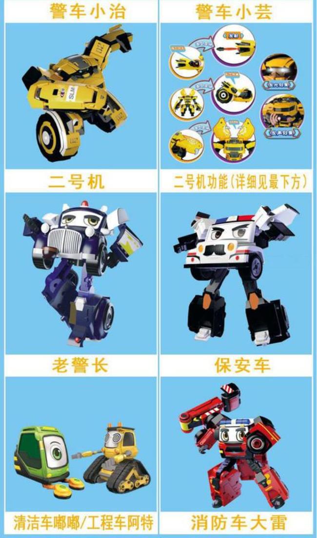 警车联盟动画片人物名字