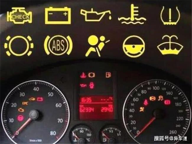 车辆警报等级划分标准