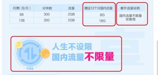移动开通什么套餐打电话不要钱
