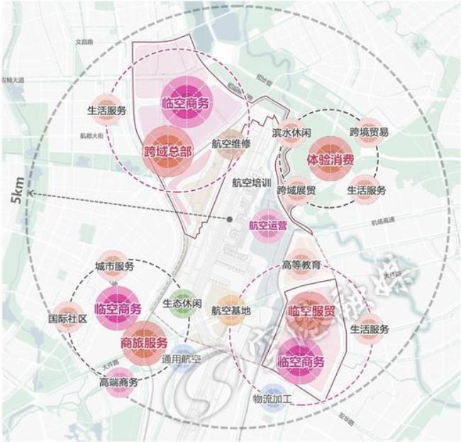 空港和空港工业园怎么区分