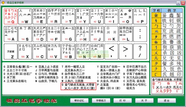 桃字五笔字根什么打
