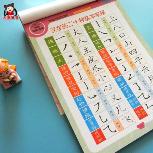 幼儿园大班写字入门