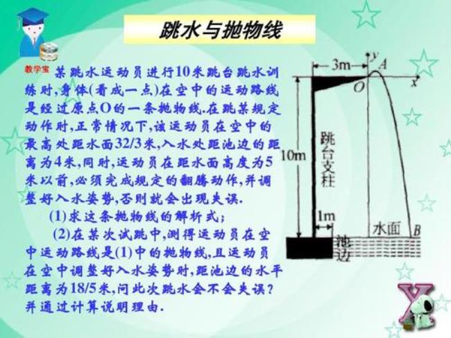 跳水比赛规则是什么