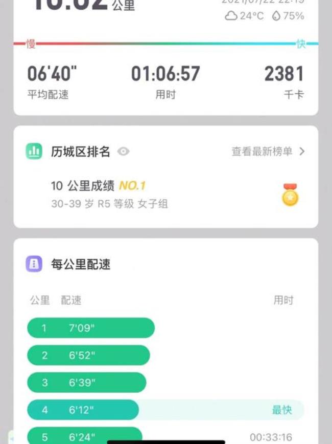 keep的配速是什么意义