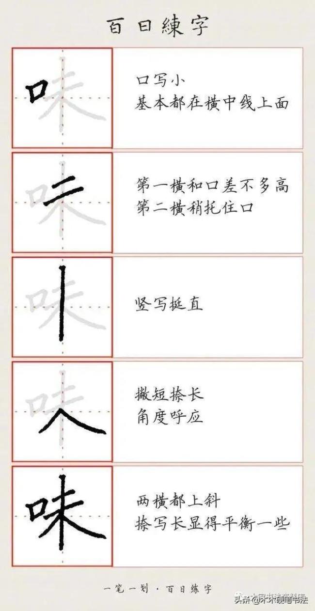 左偏旁一个口字