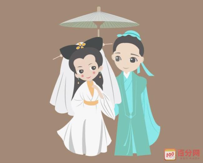 关于白蛇传的动画片有哪些
