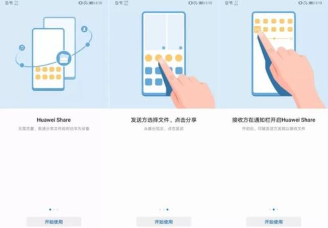 什么是互传