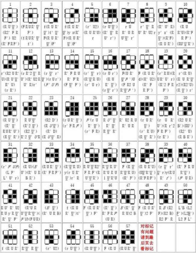 三阶魔方几分钟合格