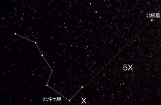 众星参北斗什么意思