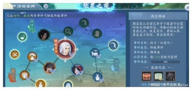 星辰变周显是什么级别