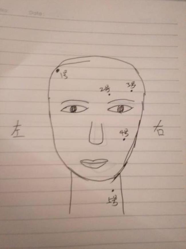 星神玉堂是什么意思