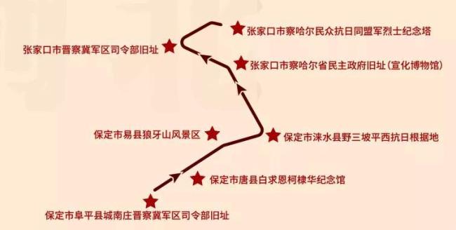广西红色旅游路线有哪些