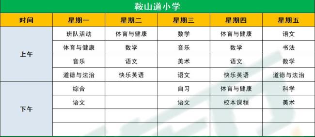 小学一年级有哪些课程