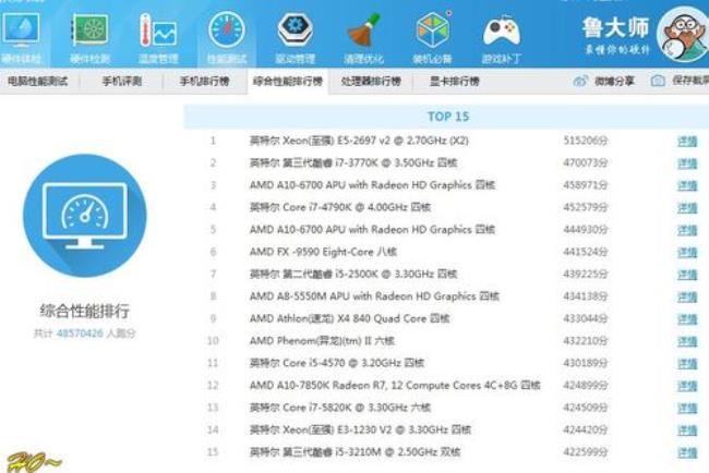 笔记本电脑跑分要多久