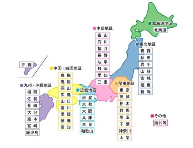 北海道到东京的距离是多少
