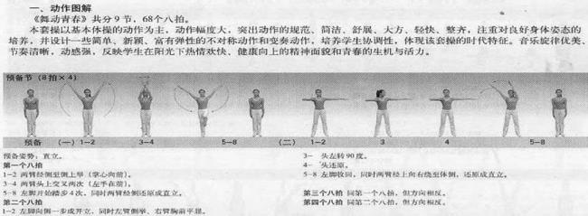 七十年代广播体操各节名称