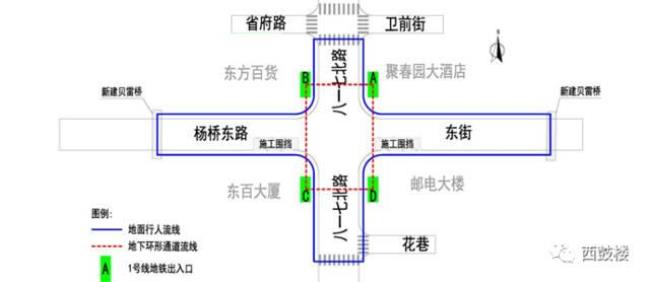 地铁4个口什么意思