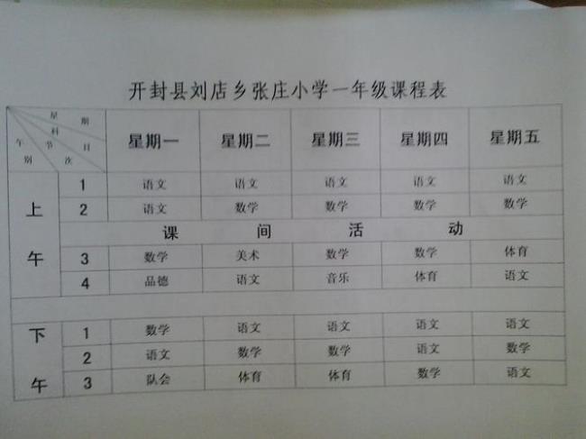 六年级有几门课程分别是什么