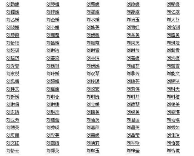 辰辰名字寓意