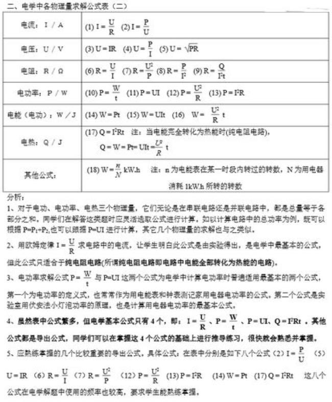 初三物理电学公式及变式