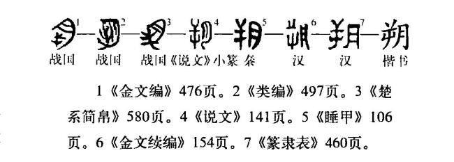 古代的朔有多长