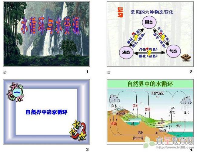 关于水循环的小故事