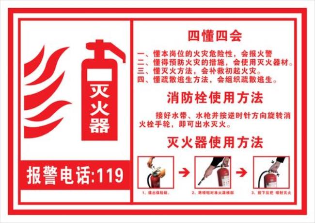灭火四方法