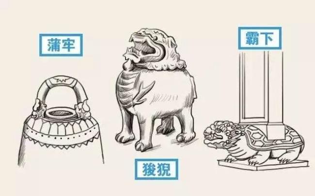 洪荒里龙生九子最小儿子叫啥