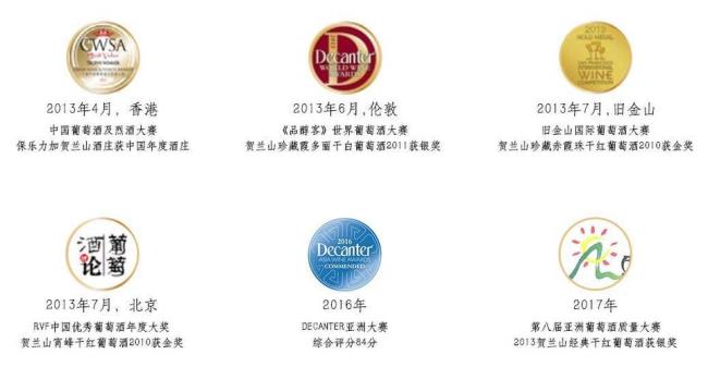 红酒or是什么等级奖项