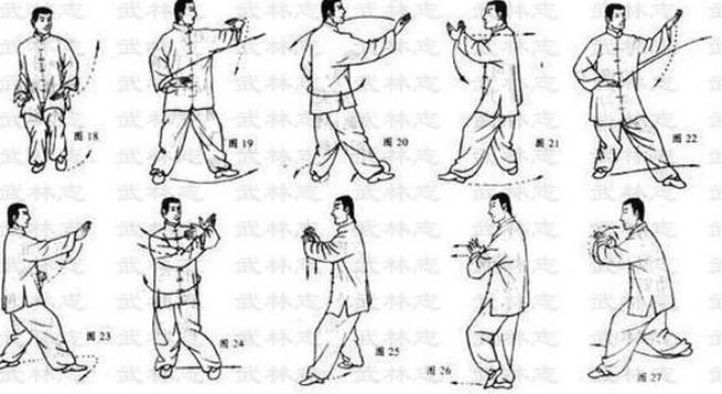 子午保健操每节的名称