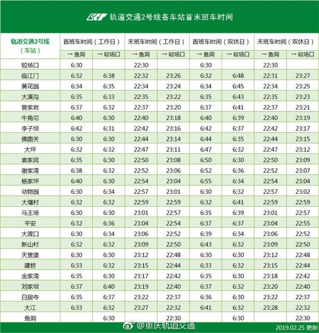 五号线首末车时间