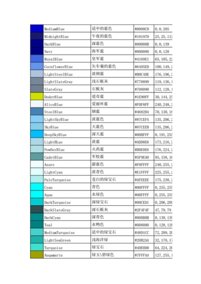 颜色对照表及颜色识别技巧