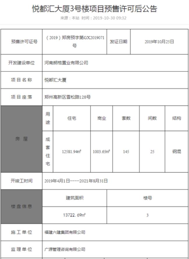 宿州广源置业有限公司怎么样