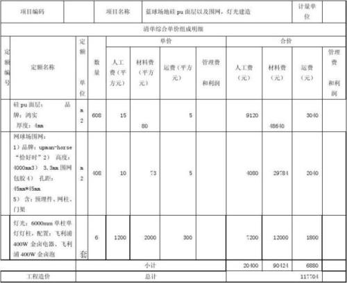 成本和报价是什么意思