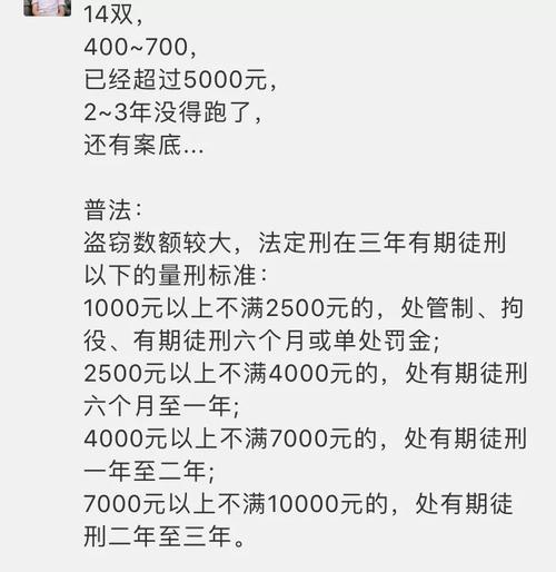 拍卖行是怎么赚钱的