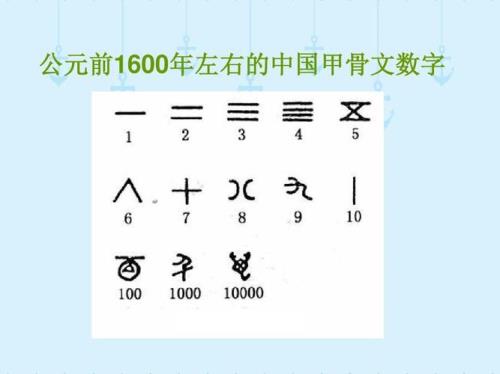 甲骨文的由来30字