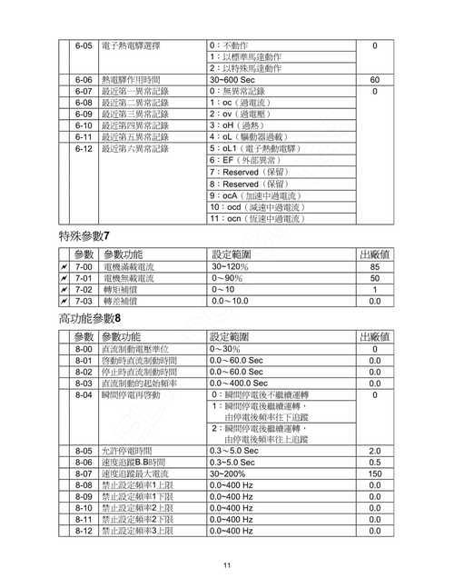 台达vfd-f怎么看故障记录