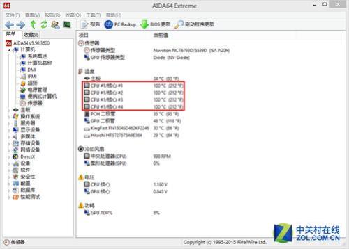 cpu核心温度90℃正常吗