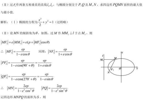 焦点怎么求公式