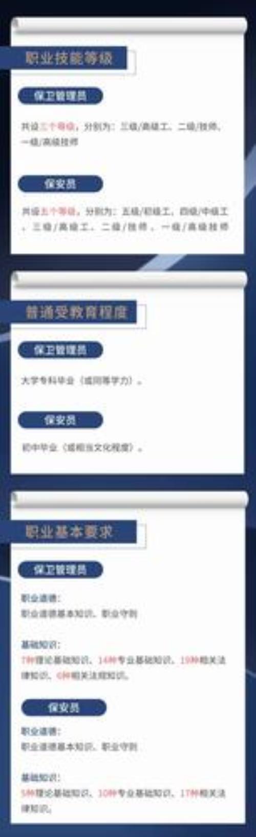 保卫系统是干什么的