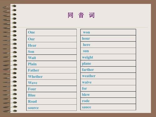 战士同音词语