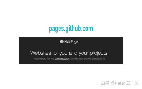 如何在github pages搭建django