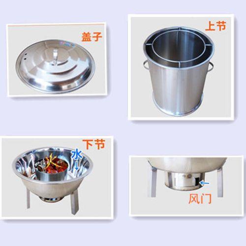 烤炉焖炉的优缺点