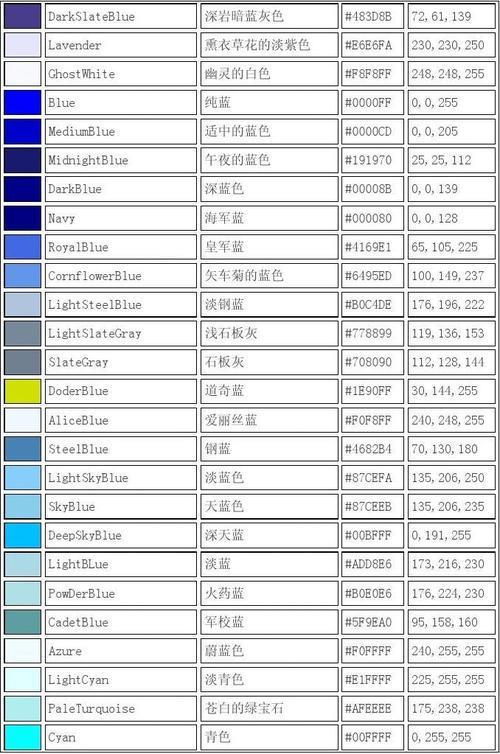 rgb值是什么意思
