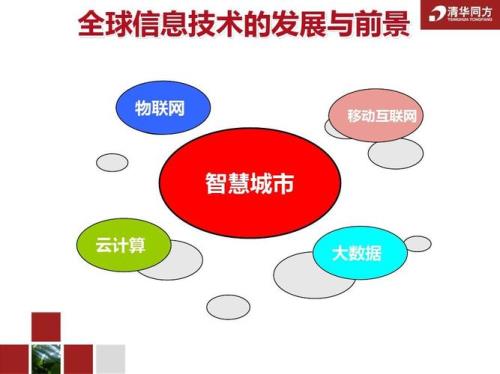 新一代电子信息技术就业前景