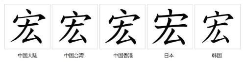 宏是什么意思有什么用怎么用