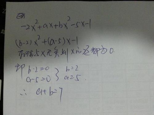 x的平方的和