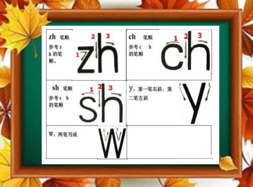 23个声母顺序